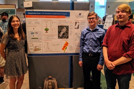 2019 Idaho Conference on Undergraduate Research